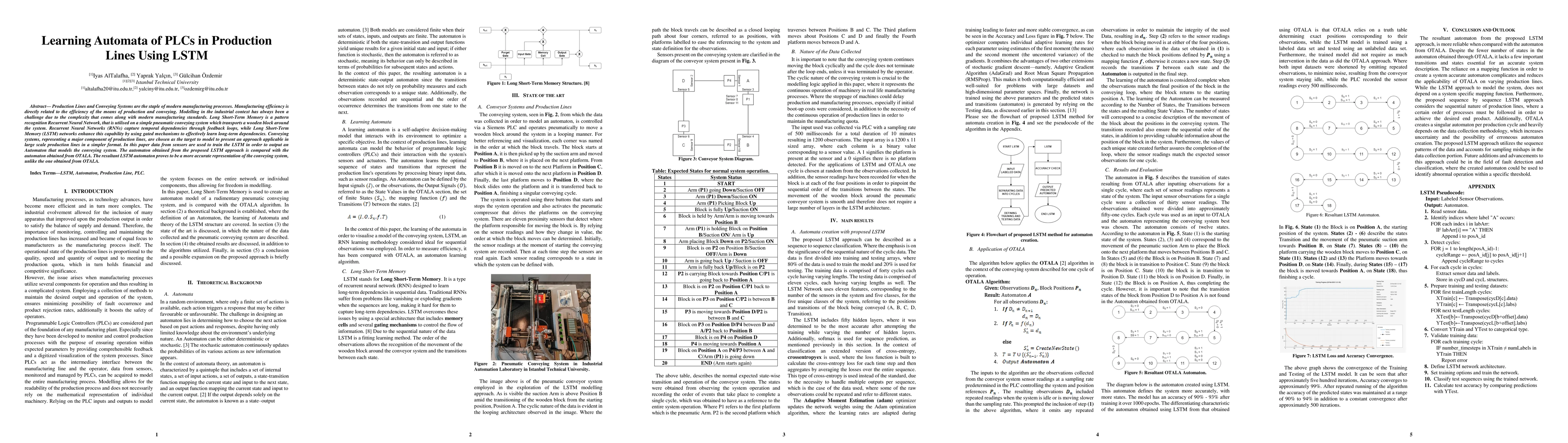 Thumbnail for Learning Automata of PLCs in Production Lines Using LSTM