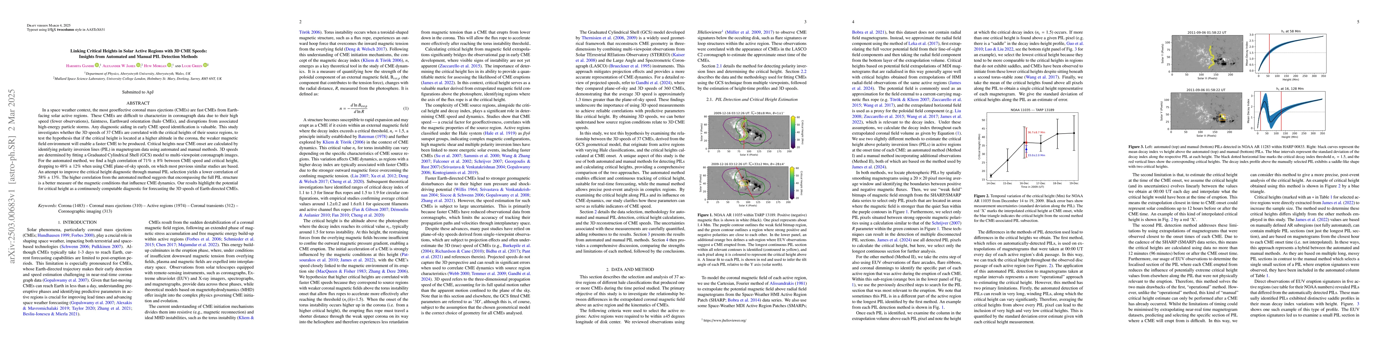 Thumbnail for Linking Critical Heights in Solar Active Regions with 3D CME Speeds:
  Insights from Automated and Manual PIL Detection Methods