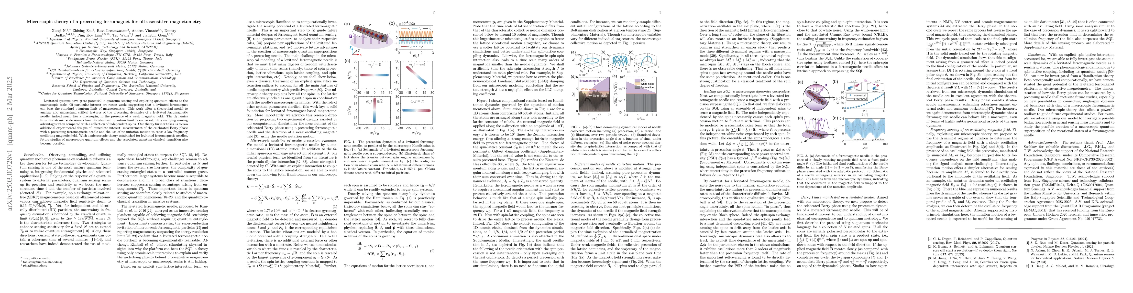 Thumbnail for Microscopic theory of a precessing ferromagnet for ultrasensitive
  magnetometry