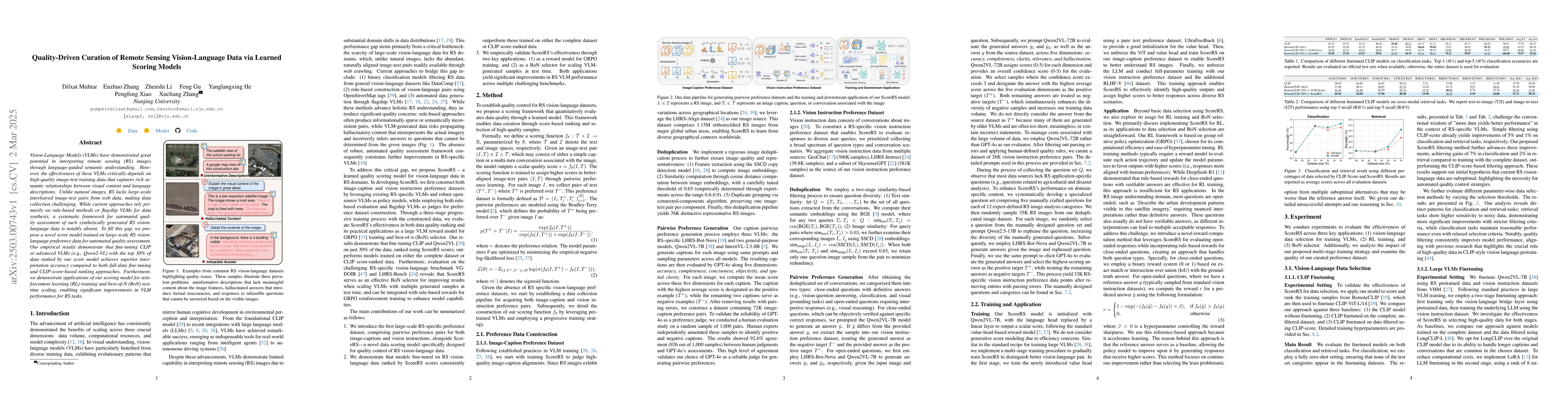 Thumbnail for Quality-Driven Curation of Remote Sensing Vision-Language Data via
  Learned Scoring Models