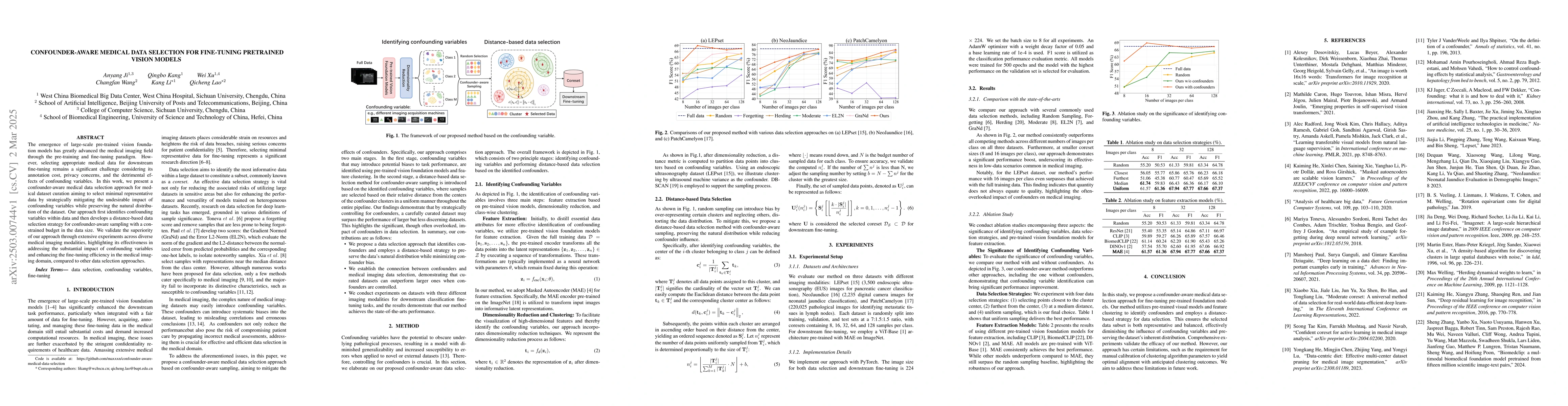 Thumbnail for Confounder-Aware Medical Data Selection for Fine-Tuning Pretrained
  Vision Models