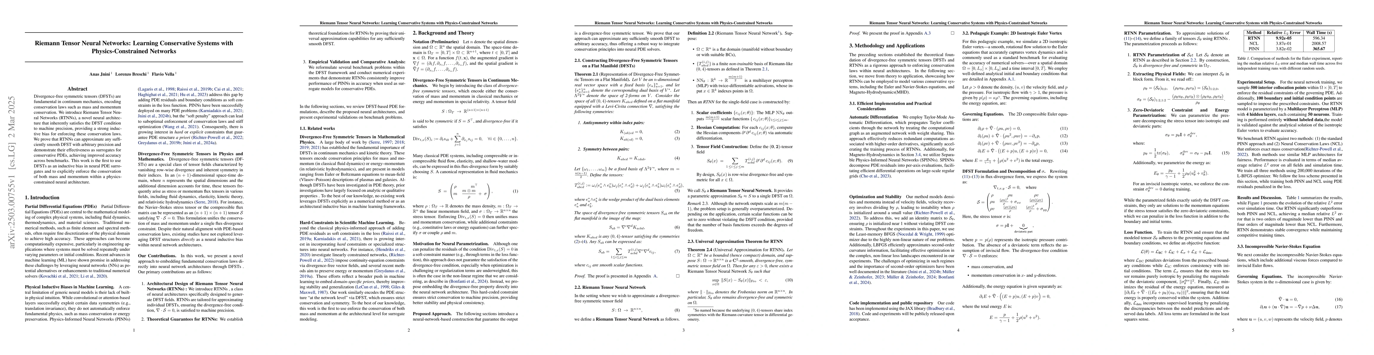 Thumbnail for Riemann Tensor Neural Networks: Learning Conservative Systems with
  Physics-Constrained Networks