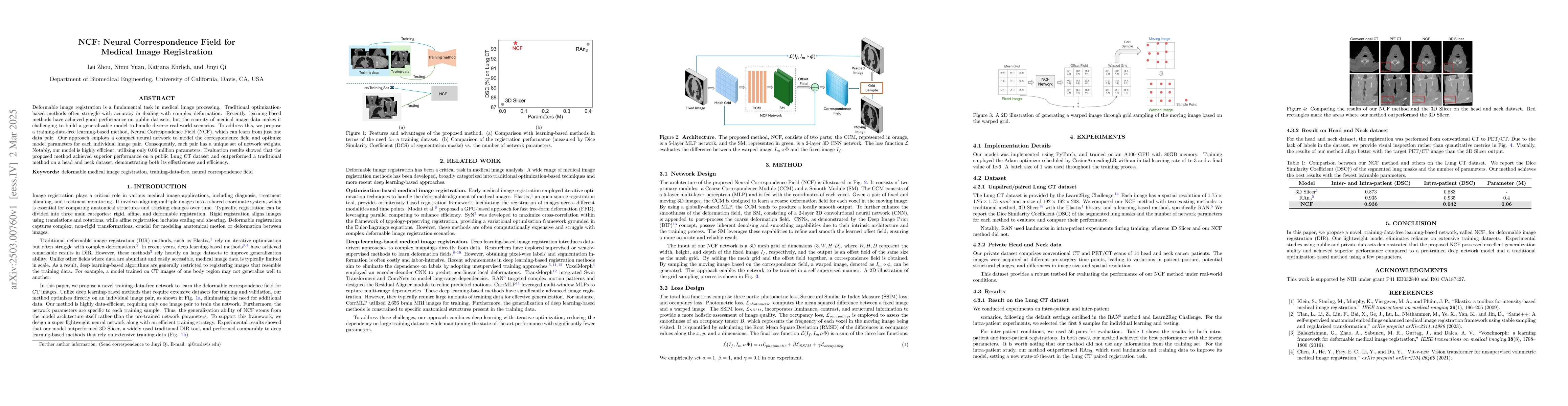 Thumbnail for NCF: Neural Correspondence Field for Medical Image Registration