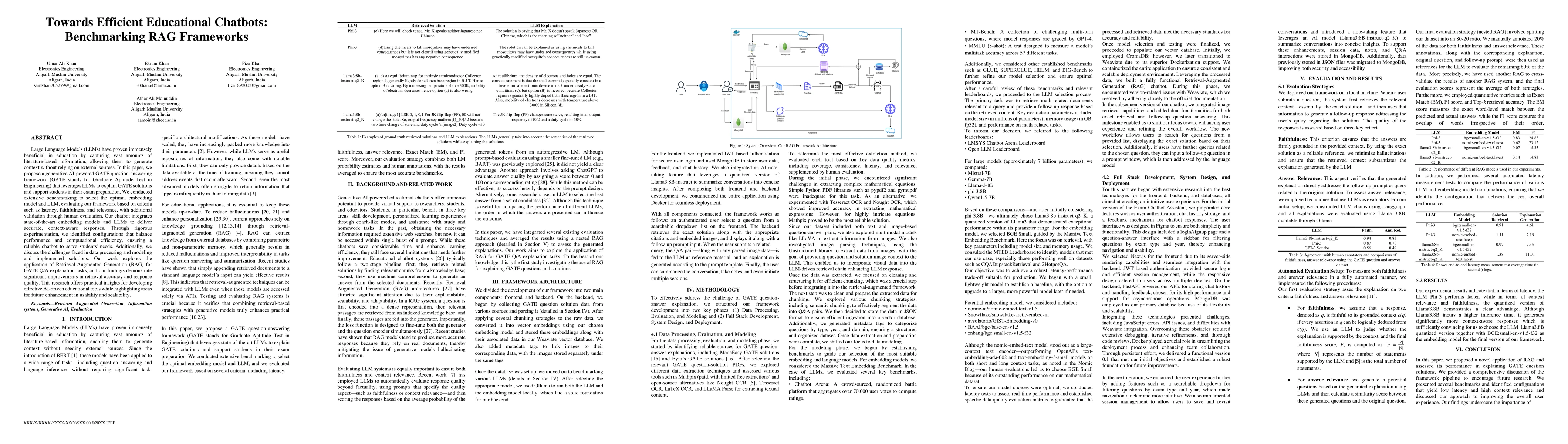 Thumbnail for Towards Efficient Educational Chatbots: Benchmarking RAG Frameworks