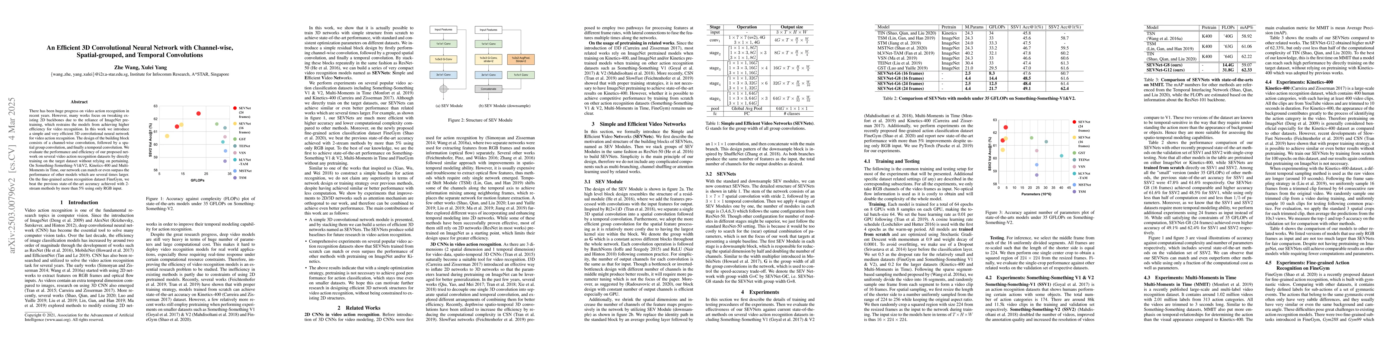 Thumbnail for An Efficient 3D Convolutional Neural Network with Channel-wise,
  Spatial-grouped, and Temporal Convolutions