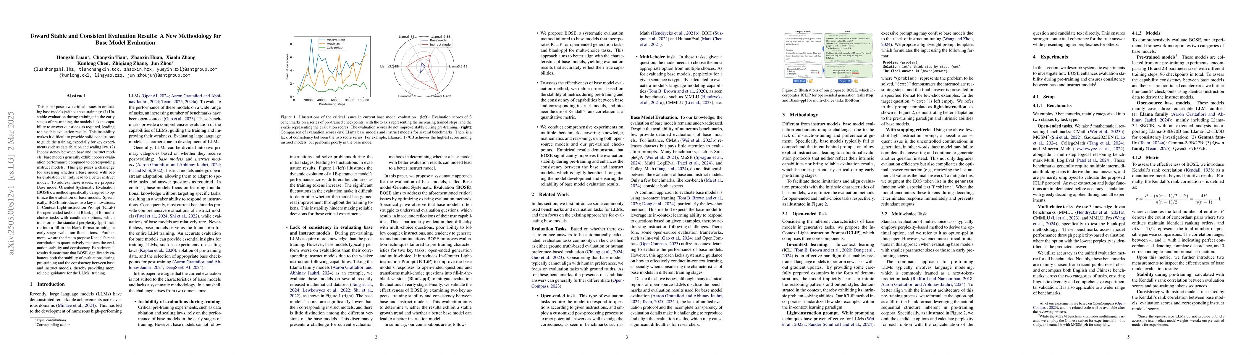 Thumbnail for Toward Stable and Consistent Evaluation Results: A New Methodology for
  Base Model Evaluation
