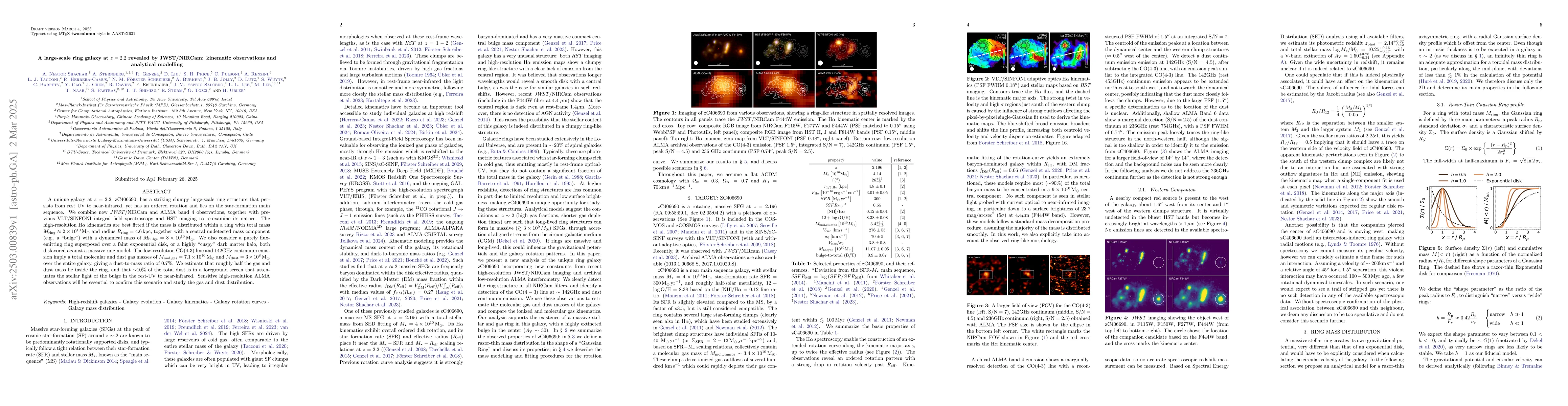 Thumbnail for A large-scale ring galaxy at z = 2.2 revealed by JWST/NIRCam: kinematic
  observations and analytical modelling