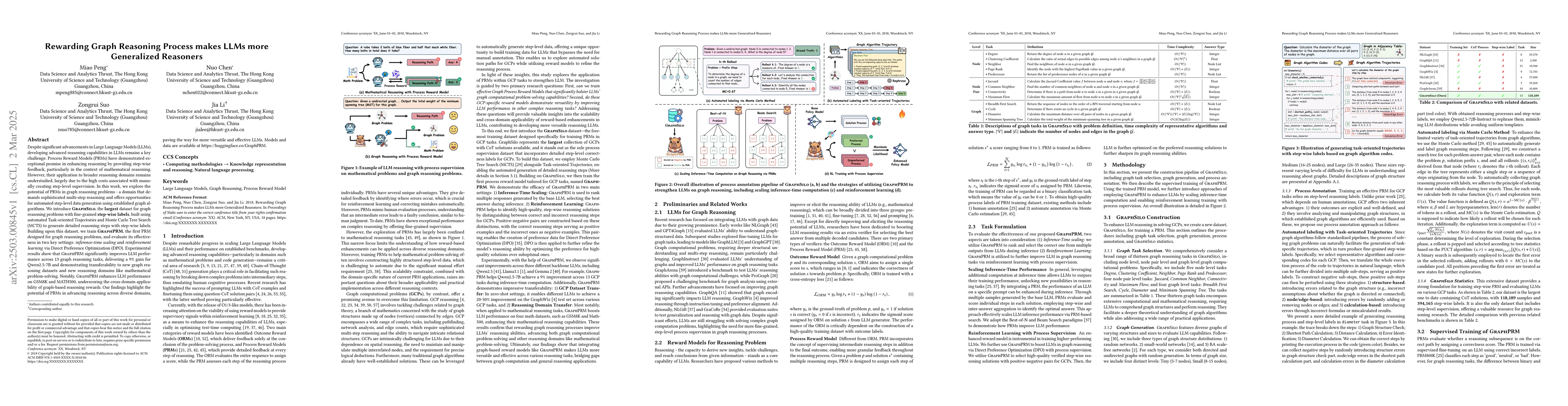 Thumbnail for Rewarding Graph Reasoning Process makes LLMs more Generalized Reasoners