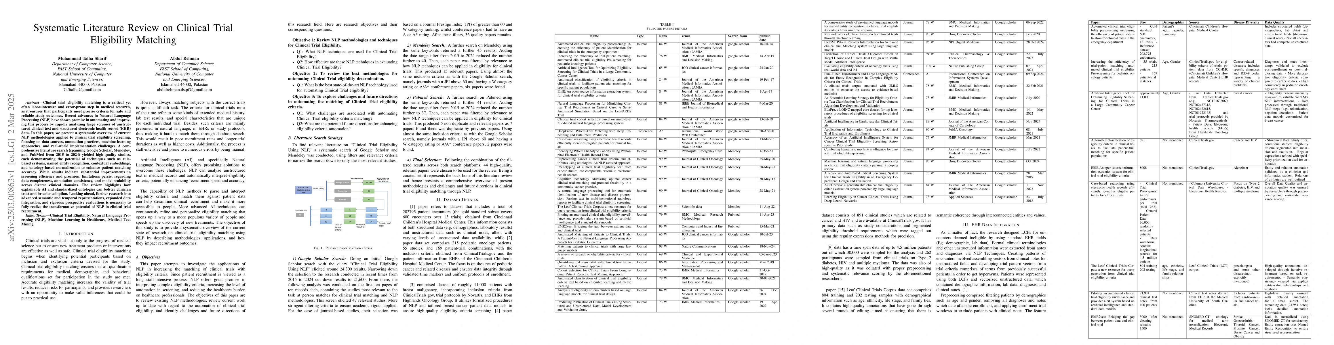 Thumbnail for Systematic Literature Review on Clinical Trial Eligibility Matching
