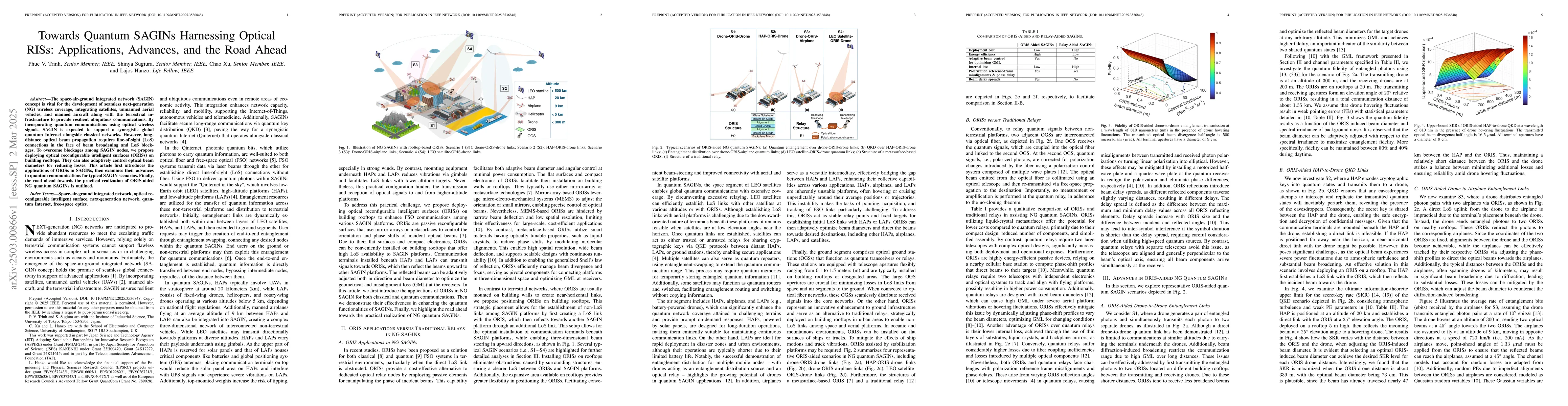 Thumbnail for Towards Quantum SAGINs Harnessing Optical RISs: Applications, Advances,
  and the Road Ahead