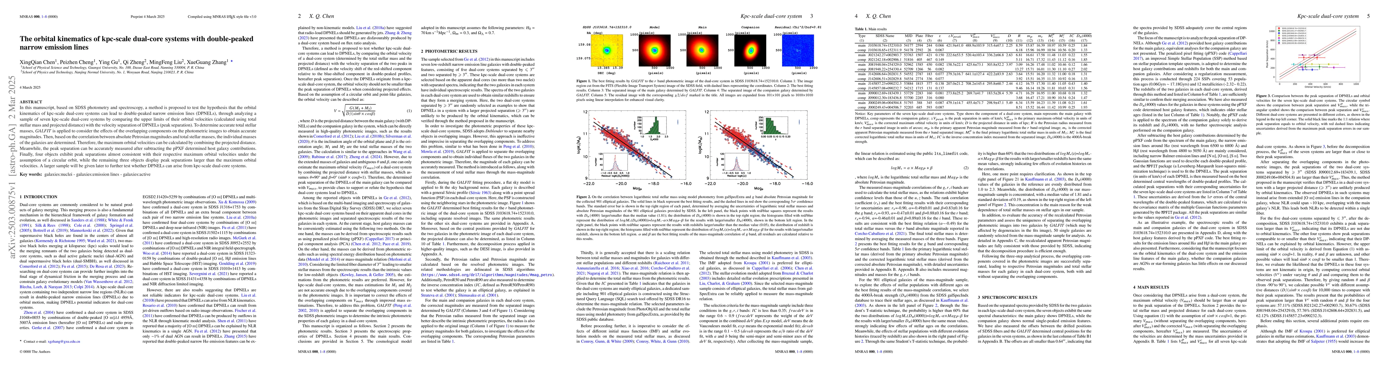 Thumbnail for The orbital kinematics of kpc-scale dual-core systems with double-peaked
  narrow emission lines