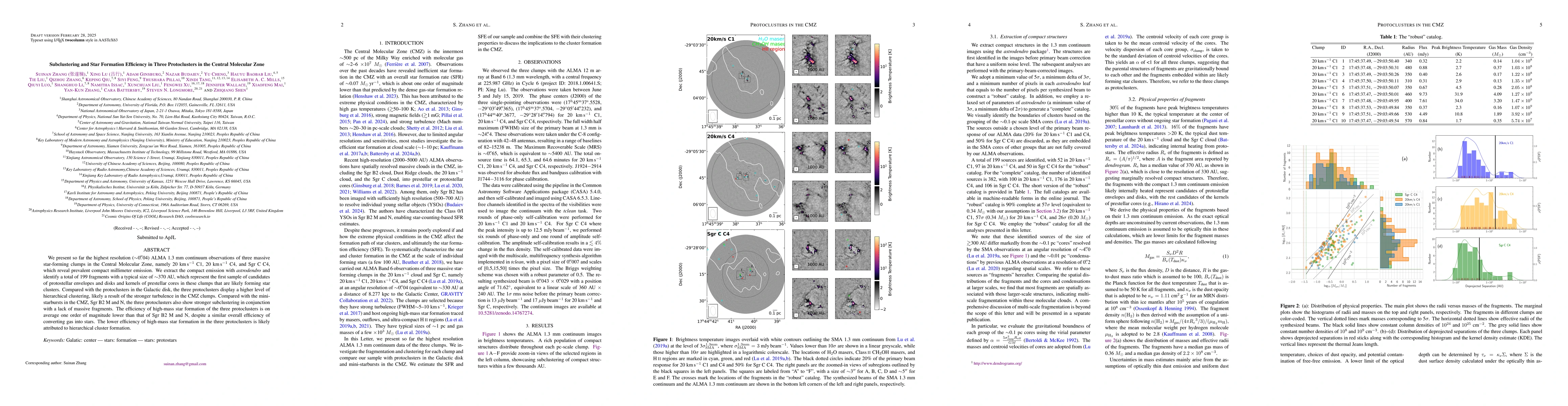 Thumbnail for Subclustering and Star Formation Efficiency in Three Protoclusters in
  the Central Molecular Zone