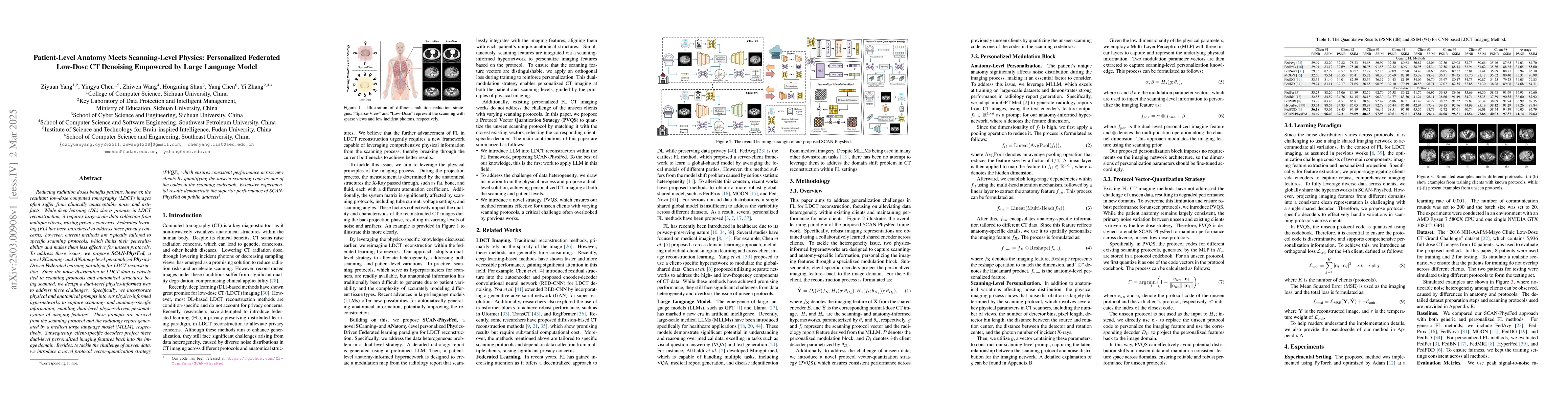 Thumbnail for Patient-Level Anatomy Meets Scanning-Level Physics: Personalized
  Federated Low-Dose CT Denoising Empowered by Large Language Model