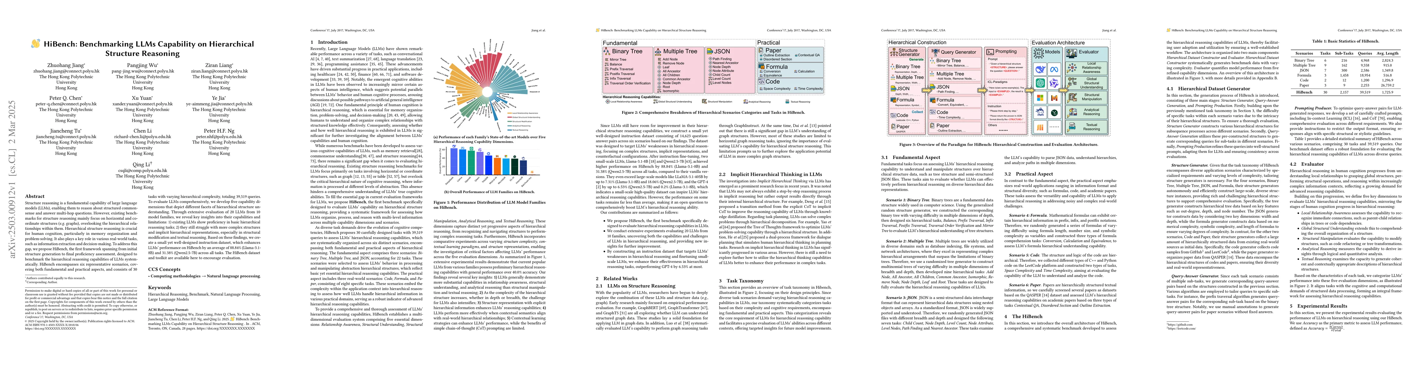 Thumbnail for HiBench: Benchmarking LLMs Capability on Hierarchical Structure
  Reasoning
