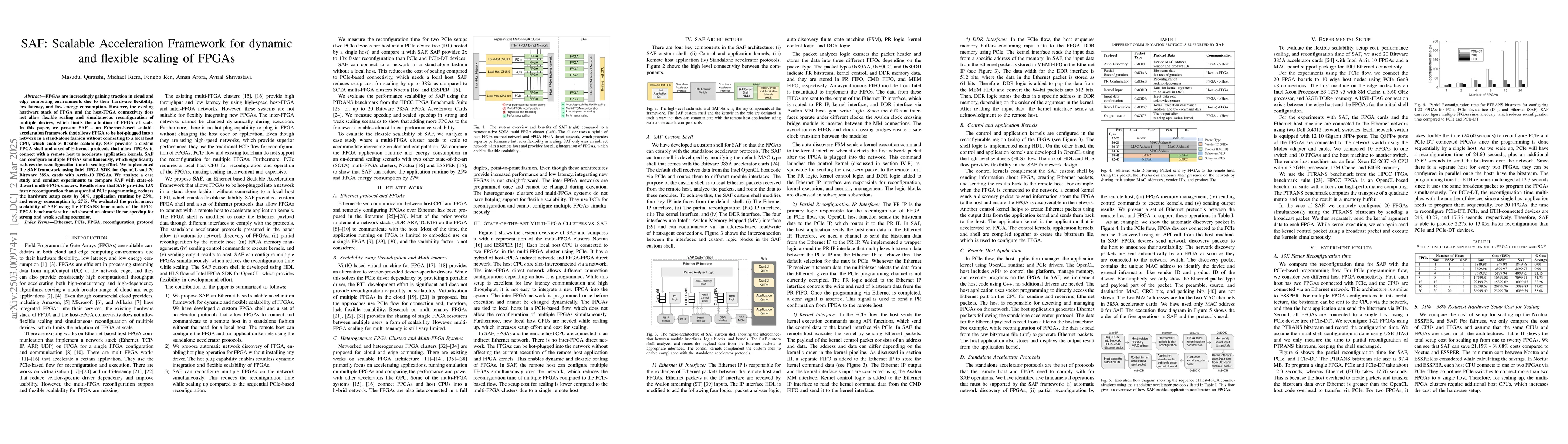 Thumbnail for SAF: Scalable Acceleration Framework for dynamic and flexible scaling of
  FPGAs