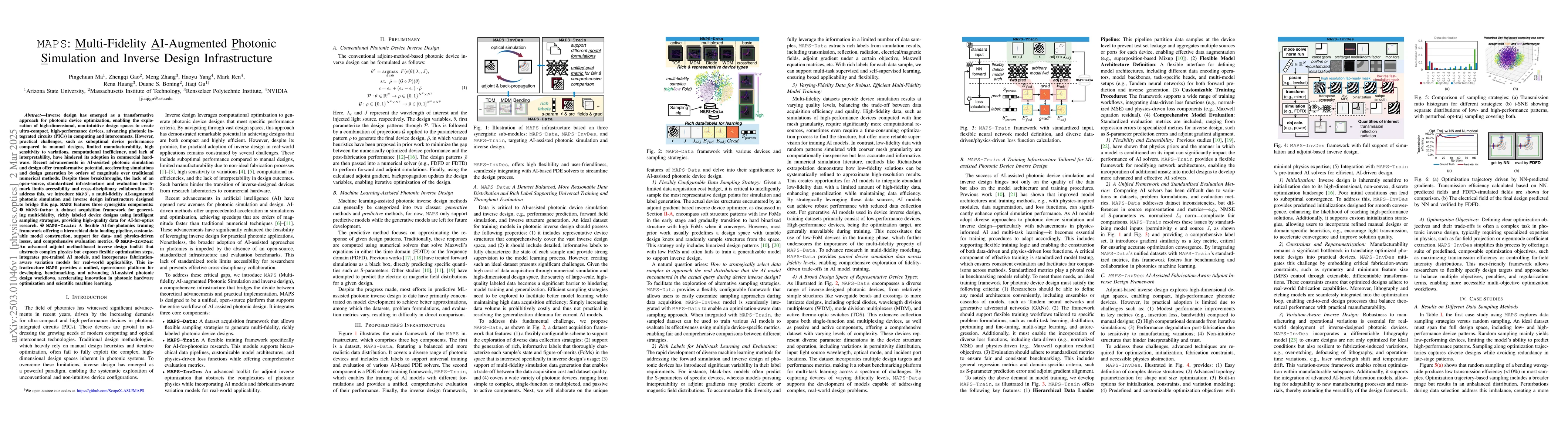 Thumbnail for MAPS: Multi-Fidelity AI-Augmented Photonic Simulation and Inverse Design
  Infrastructure