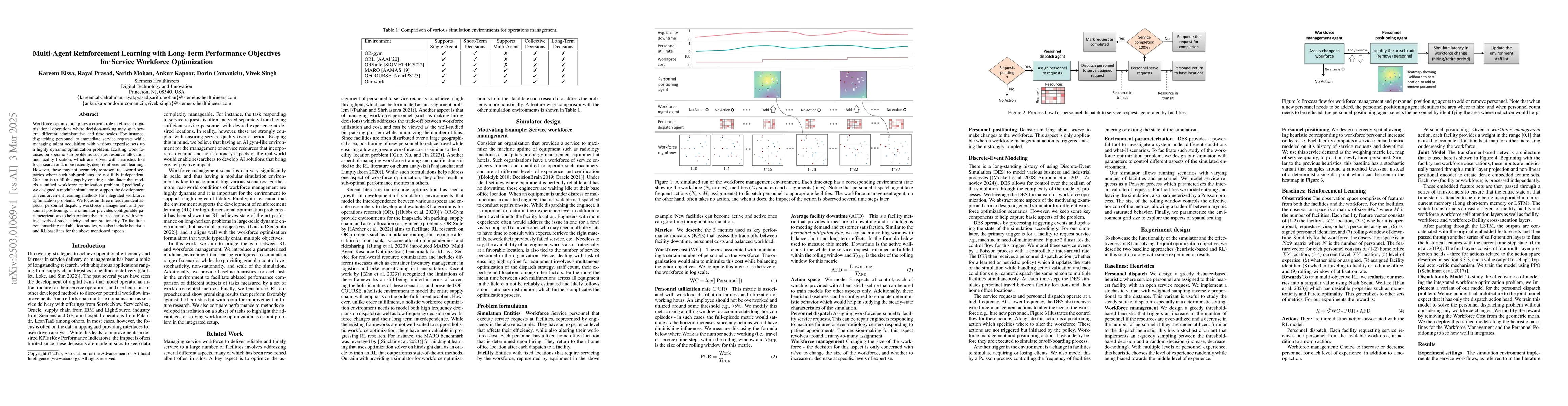 Thumbnail for Multi-Agent Reinforcement Learning with Long-Term Performance Objectives
  for Service Workforce Optimization
