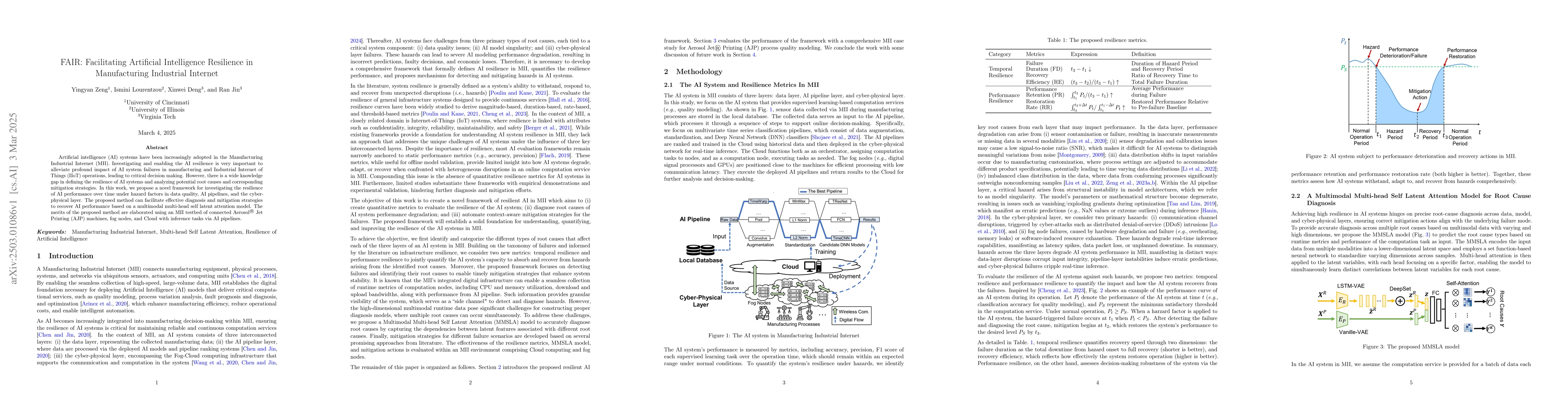 Thumbnail for FAIR: Facilitating Artificial Intelligence Resilience in Manufacturing
  Industrial Internet