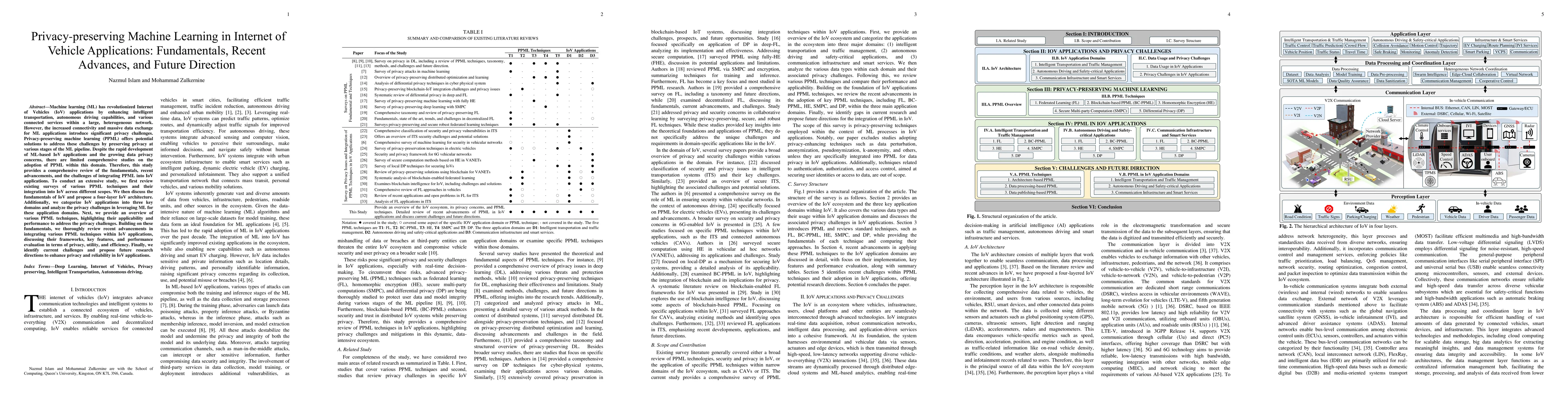 Thumbnail for Privacy-preserving Machine Learning in Internet of Vehicle Applications:
  Fundamentals, Recent Advances, and Future Direction