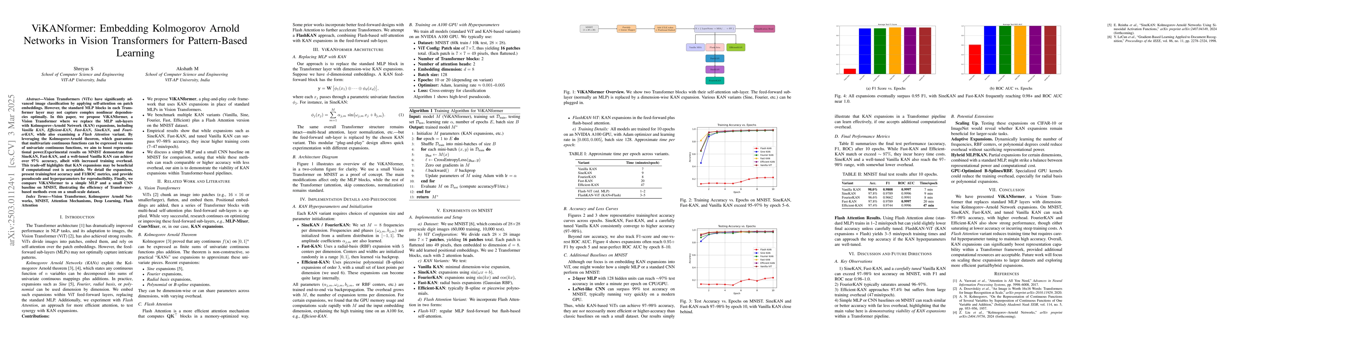 Thumbnail for ViKANformer: Embedding Kolmogorov Arnold Networks in Vision Transformers
  for Pattern-Based Learning