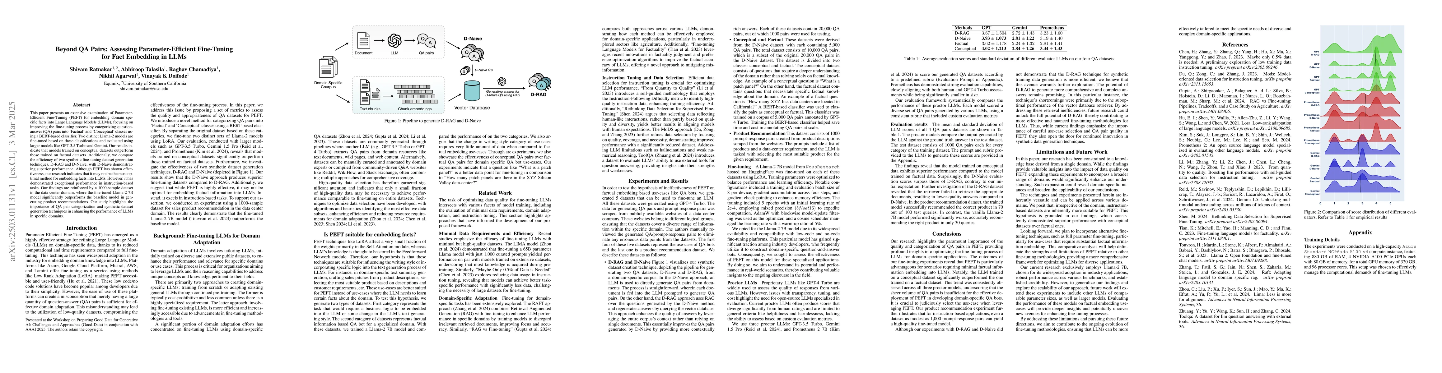 Thumbnail for Beyond QA Pairs: Assessing Parameter-Efficient Fine-Tuning for Fact
  Embedding in LLMs