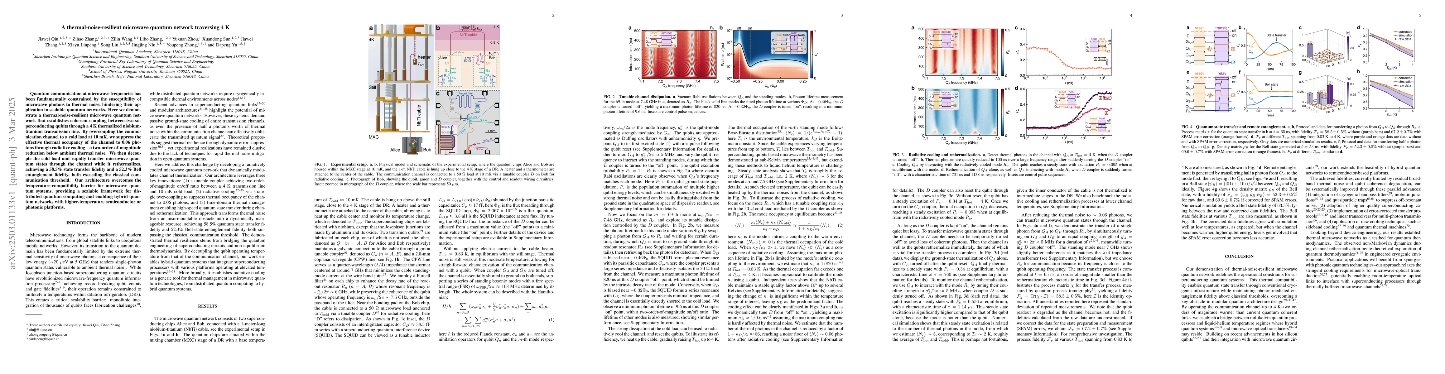 Thumbnail for A thermal-noise-resilient microwave quantum network traversing 4 K