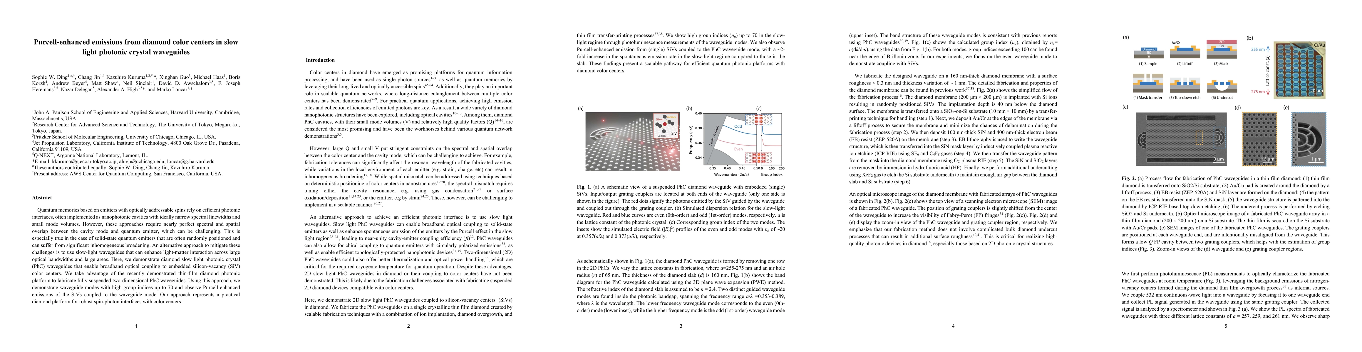 Thumbnail for Purcell-enhanced emissions from diamond color centers in slow light
  photonic crystal waveguides