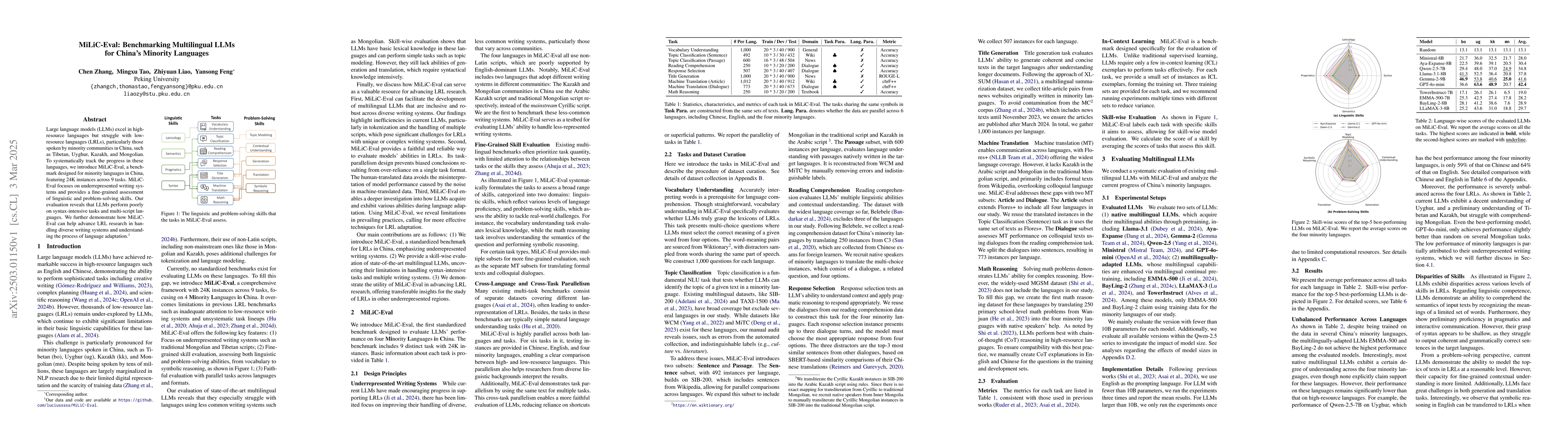 Thumbnail for MiLiC-Eval: Benchmarking Multilingual LLMs for China's Minority
  Languages