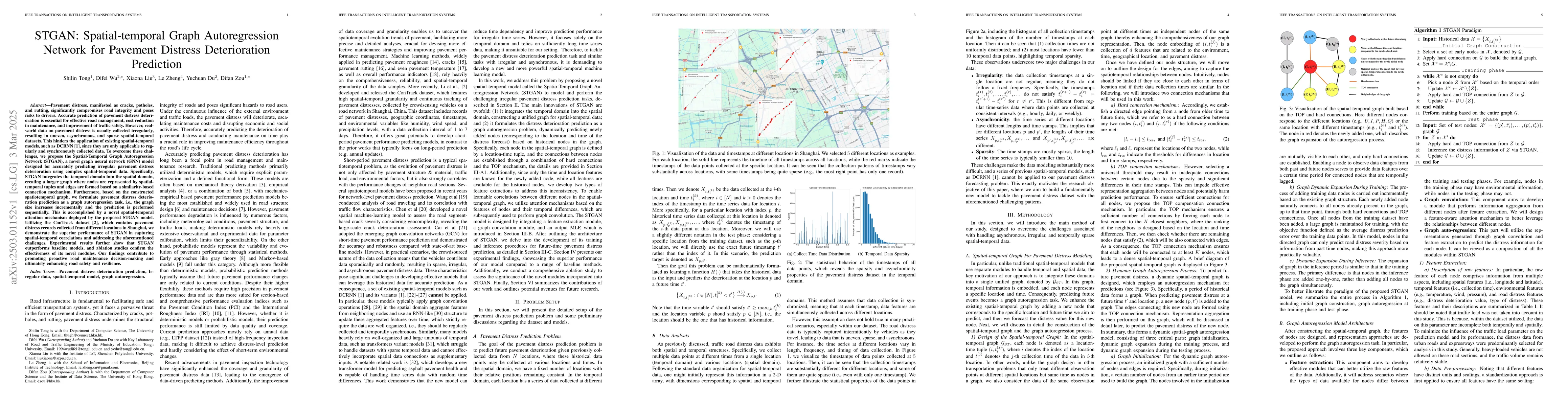 Thumbnail for STGAN: Spatial-temporal Graph Autoregression Network for Pavement
  Distress Deterioration Prediction