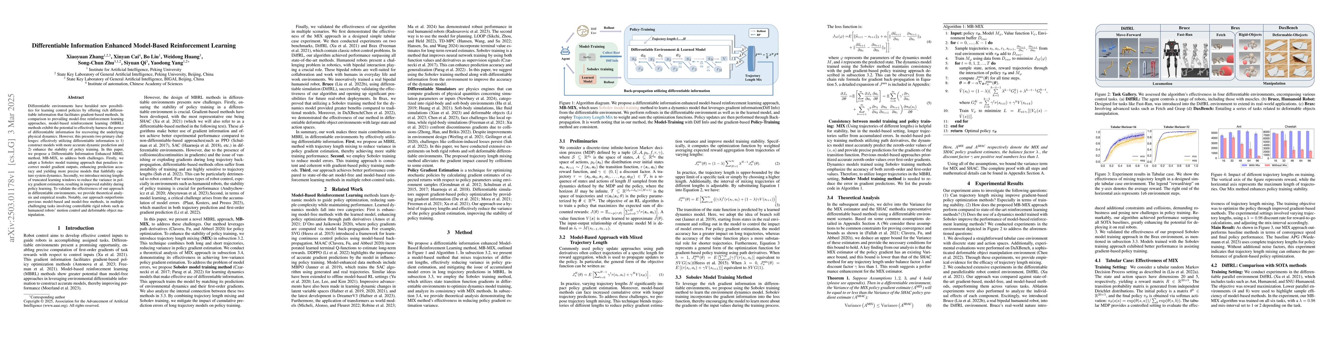Thumbnail for Differentiable Information Enhanced Model-Based Reinforcement Learning