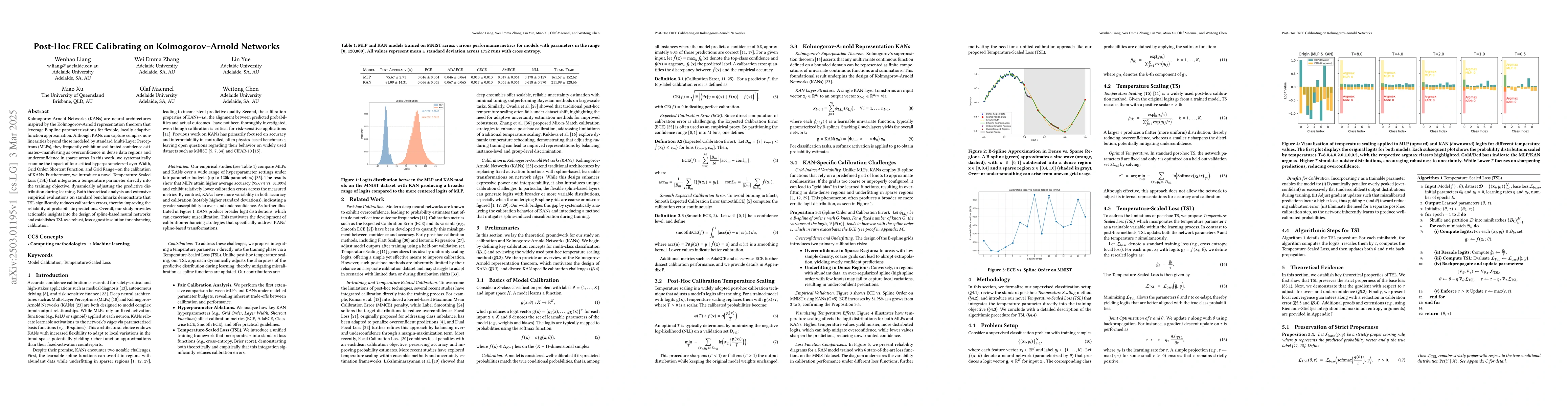 Thumbnail for PostHoc FREE Calibrating on Kolmogorov Arnold Networks