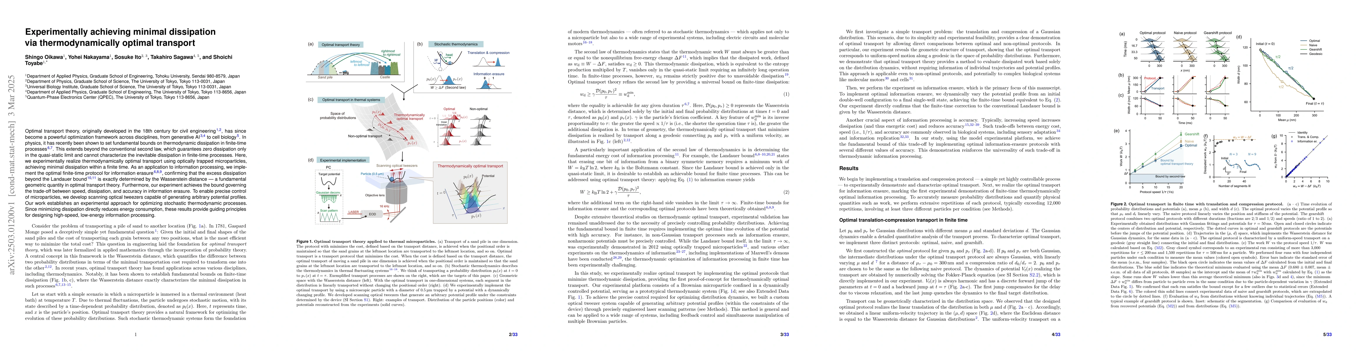 Thumbnail for Experimentally achieving minimal dissipation via thermodynamically
  optimal transport