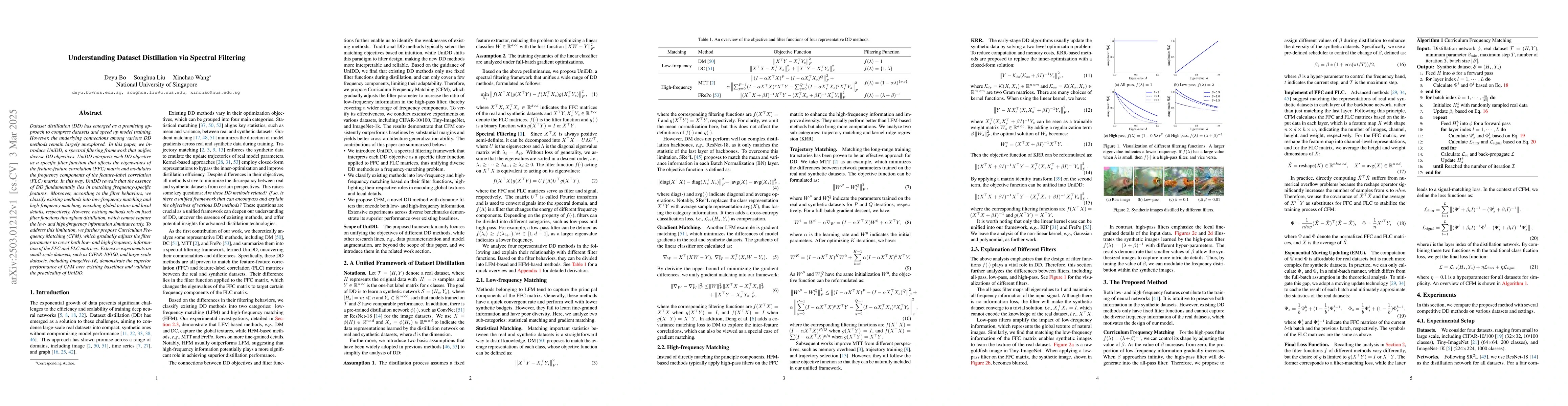 Thumbnail for Understanding Dataset Distillation via Spectral Filtering