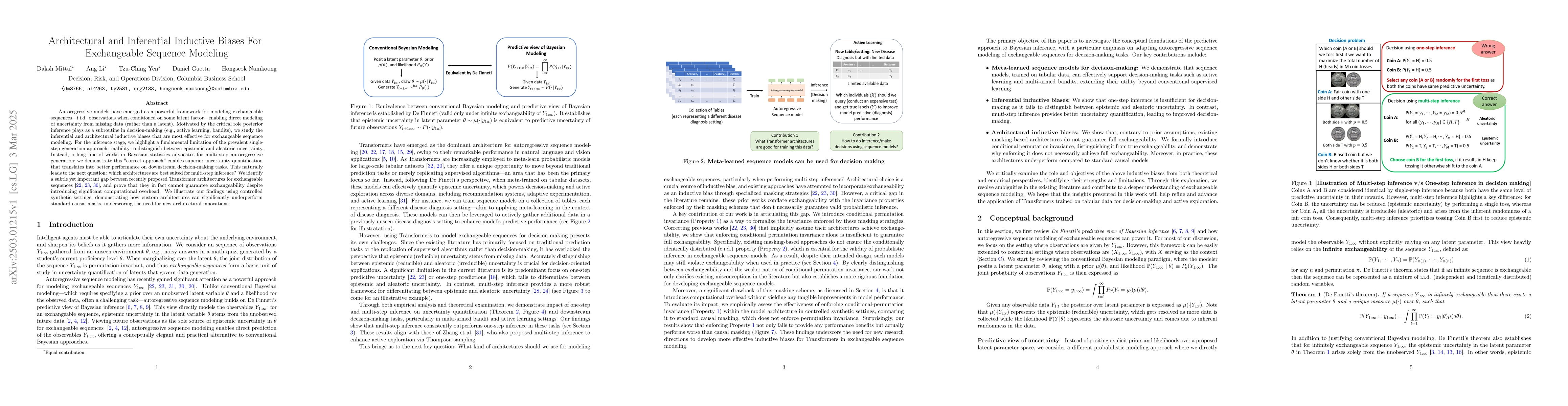 Thumbnail for Architectural and Inferential Inductive Biases For Exchangeable Sequence
  Modeling