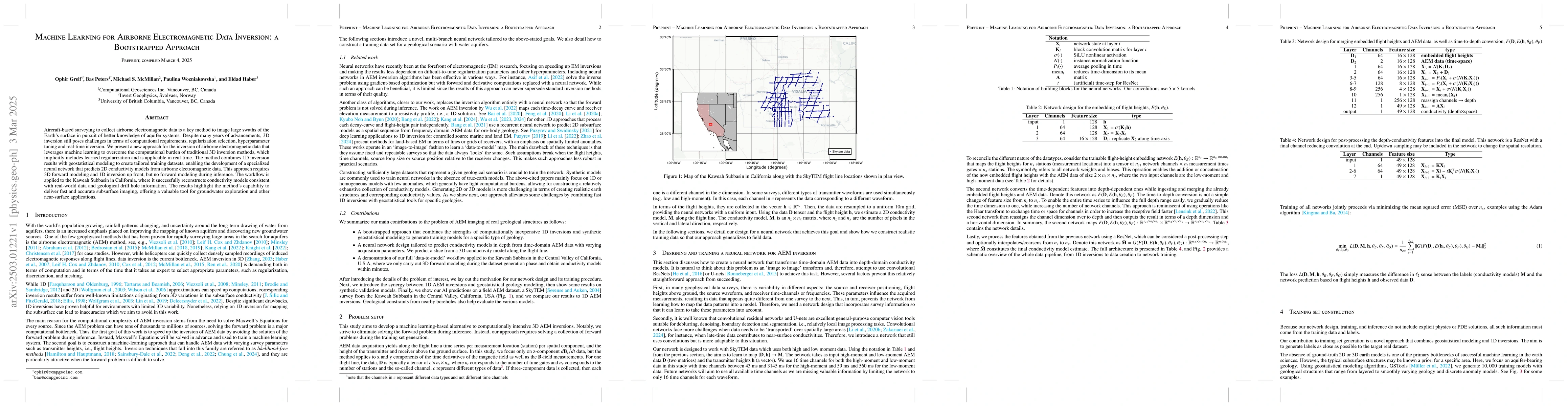 Thumbnail for Machine Learning for Airborne Electromagnetic Data Inversion: a
  Bootstrapped Approach