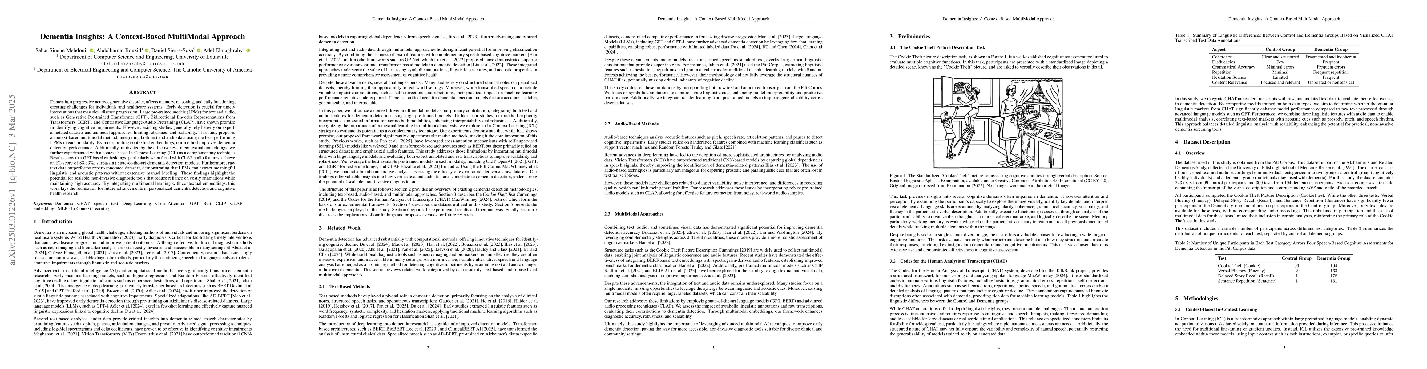Thumbnail for Dementia Insights: A Context-Based MultiModal Approach