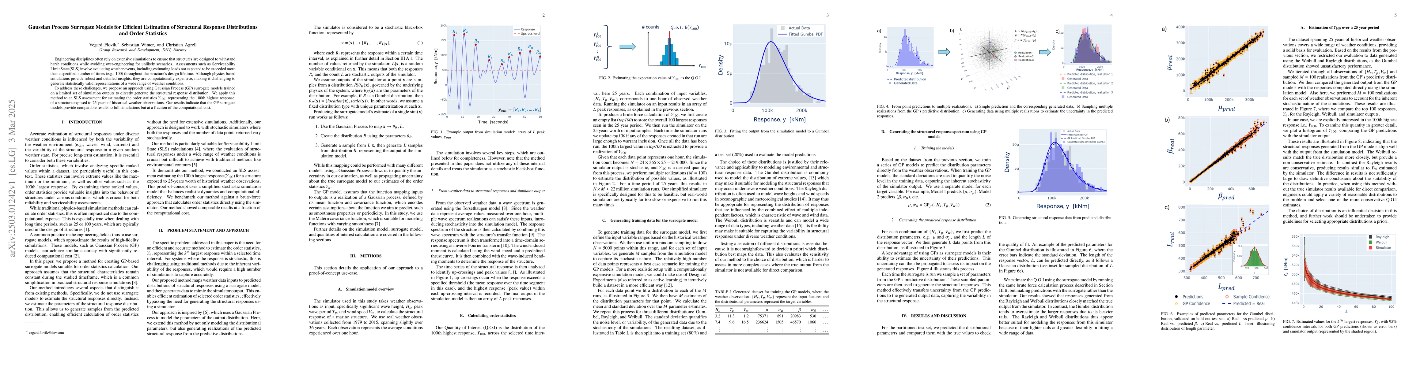 Thumbnail for Gaussian Process Surrogate Models for Efficient Estimation of Structural
  Response Distributions and Order Statistics