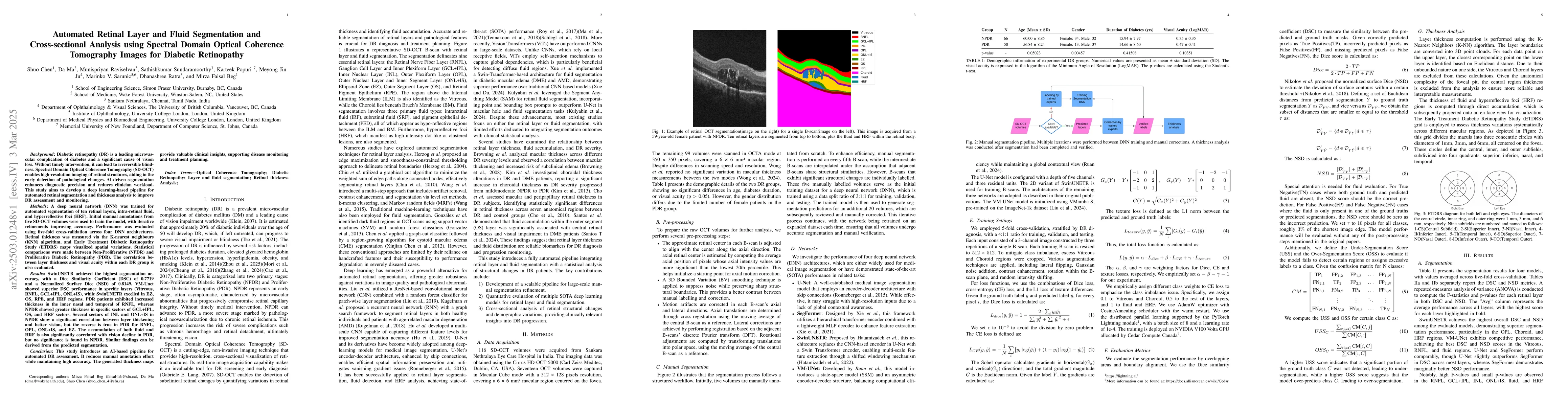 Thumbnail for Automated Retinal Layer and Fluid Segmentation and Cross-sectional
  Analysis using Spectral Domain Optical Coherence Tomography Images for
  Diabetic Retinopathy