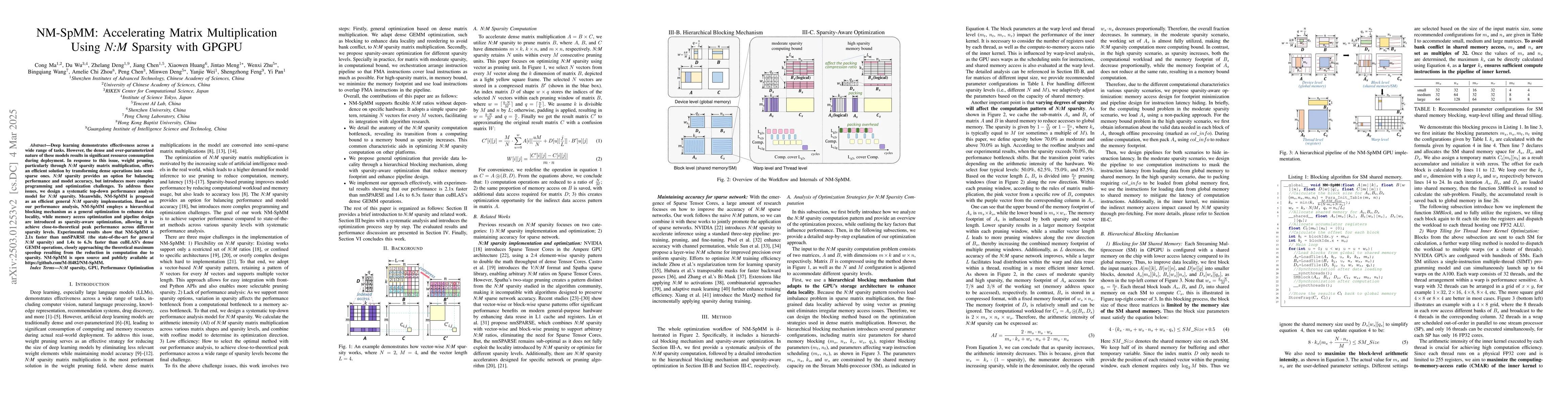 Thumbnail for NM-SpMM: Accelerating Matrix Multiplication Using N:M Sparsity with
  GPGPU