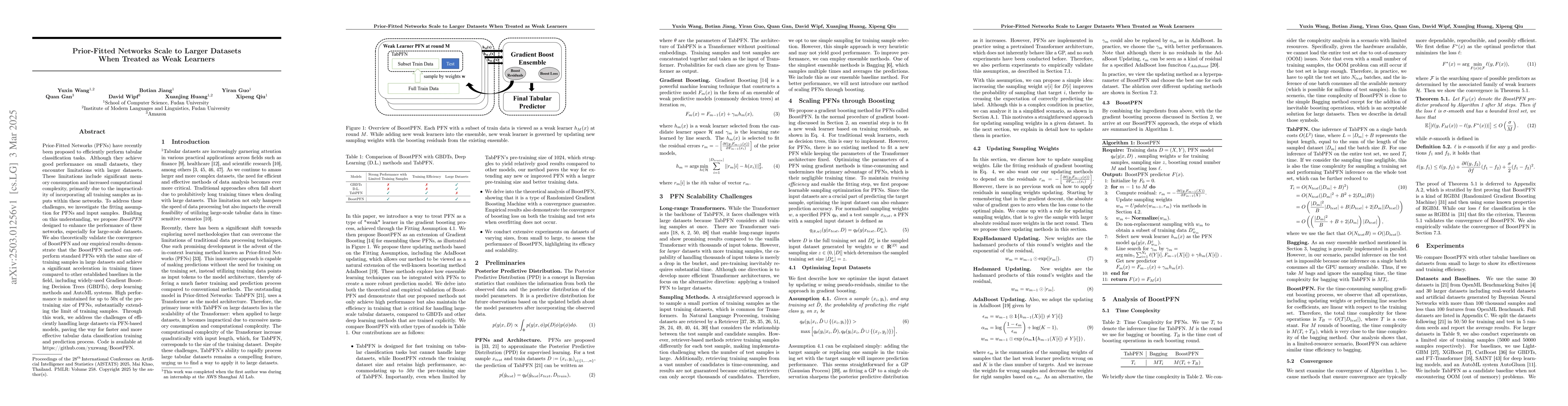 Thumbnail for Prior-Fitted Networks Scale to Larger Datasets When Treated as Weak
  Learners