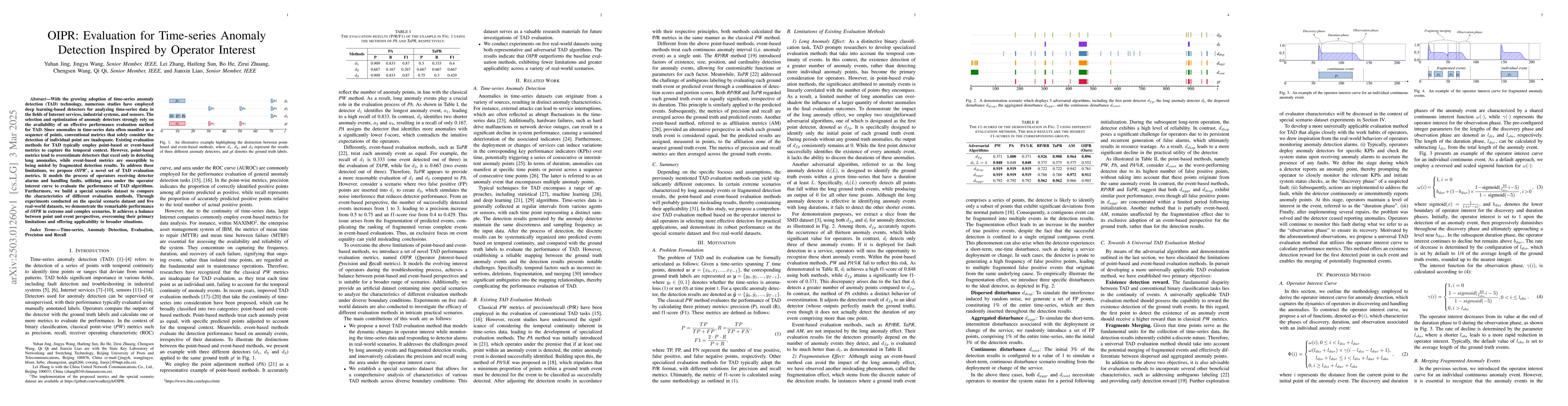 Thumbnail for OIPR: Evaluation for Time-series Anomaly Detection Inspired by Operator
  Interest