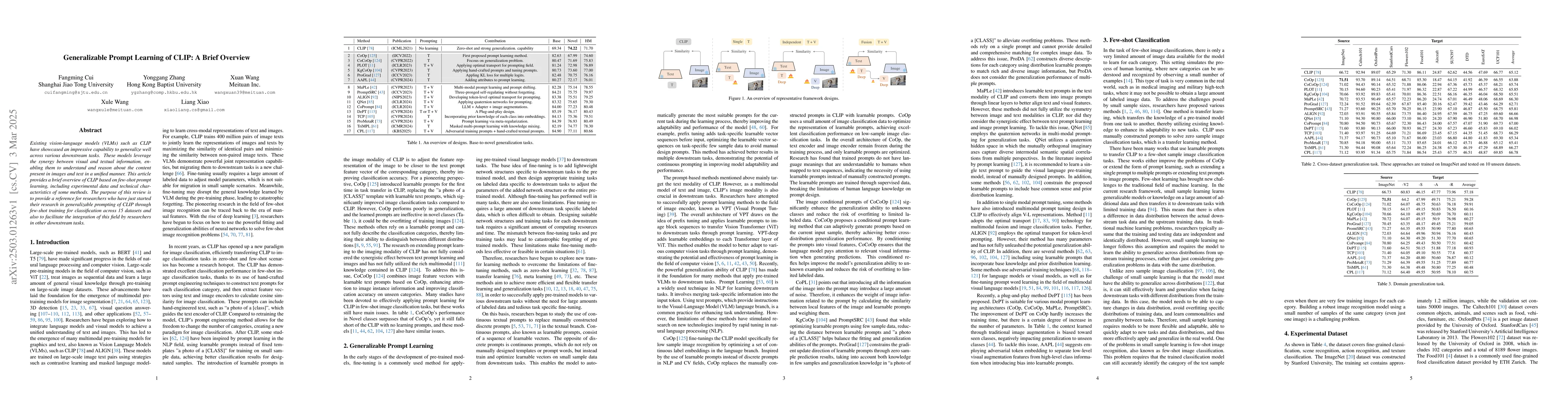 Thumbnail for Generalizable Prompt Learning of CLIP: A Brief Overview