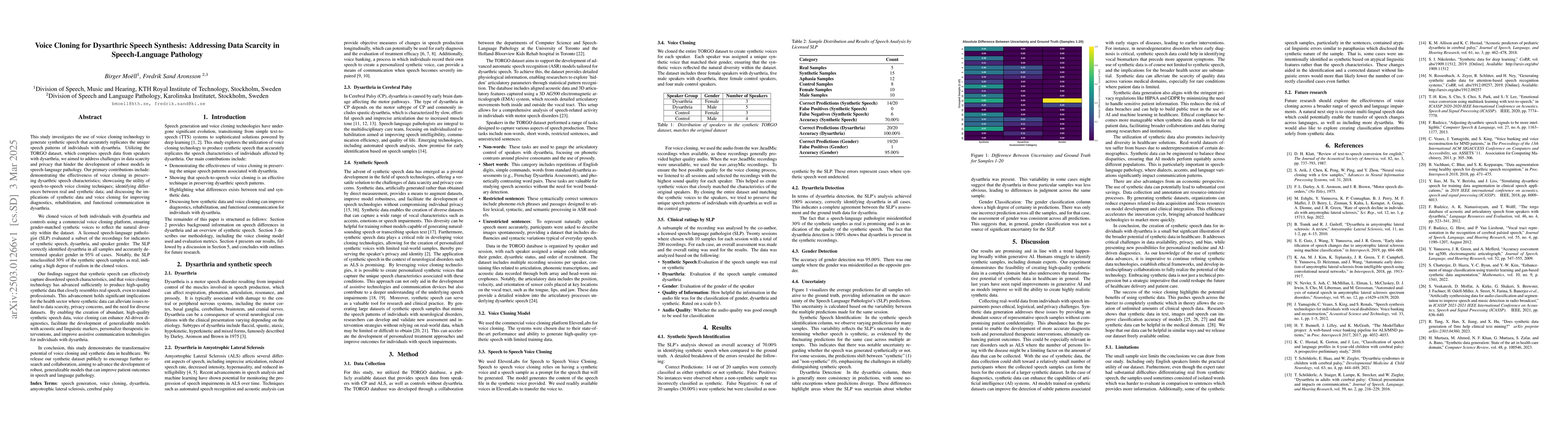 Thumbnail for Voice Cloning for Dysarthric Speech Synthesis: Addressing Data Scarcity
  in Speech-Language Pathology