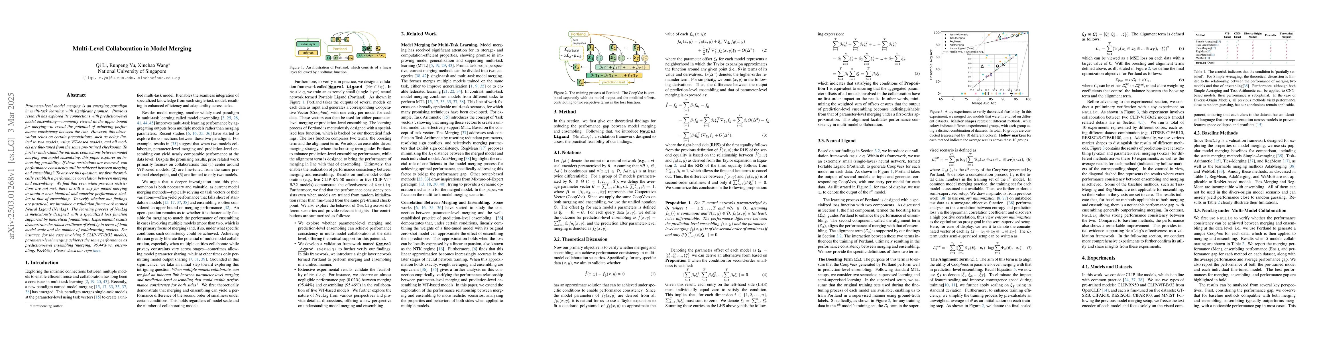Thumbnail for Multi-Level Collaboration in Model Merging