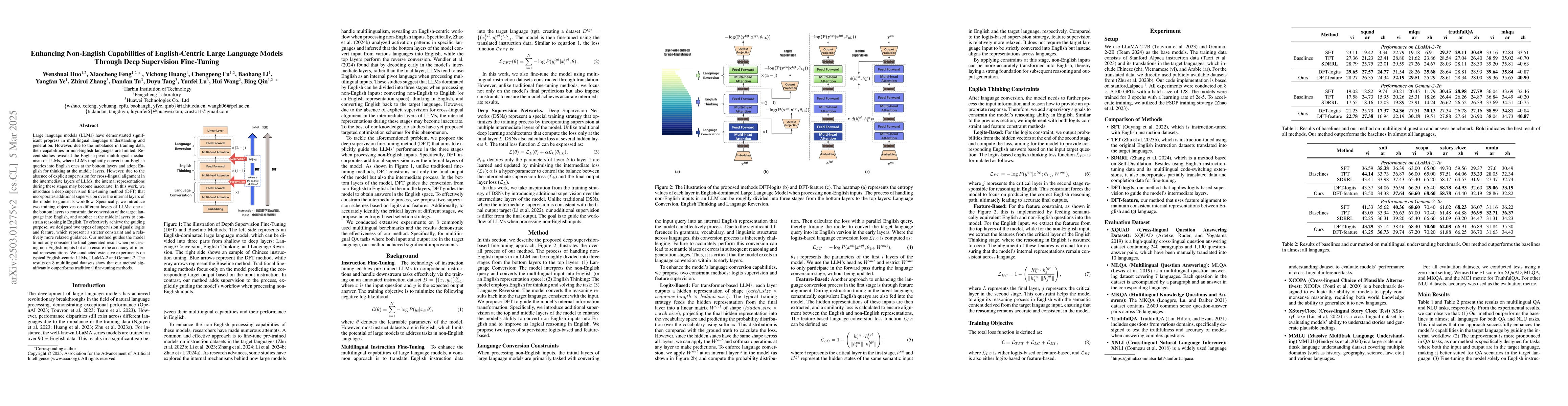 Thumbnail for Enhancing Non-English Capabilities of English-Centric Large Language
  Models through Deep Supervision Fine-Tuning