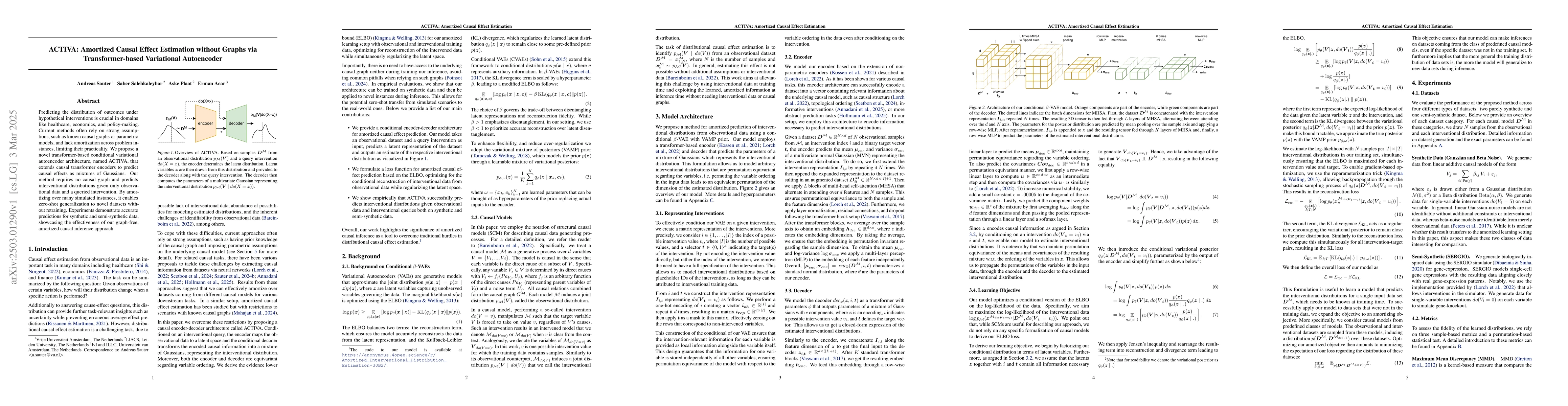 Thumbnail for ACTIVA: Amortized Causal Effect Estimation without Graphs via
  Transformer-based Variational Autoencoder