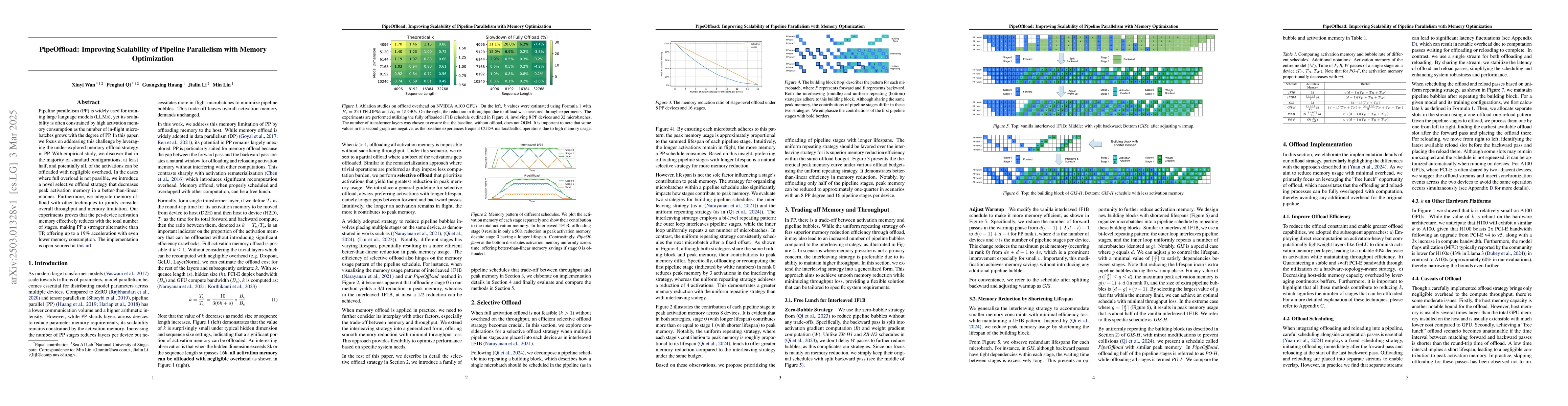 Thumbnail for PipeOffload: Improving Scalability of Pipeline Parallelism with Memory
  Optimization