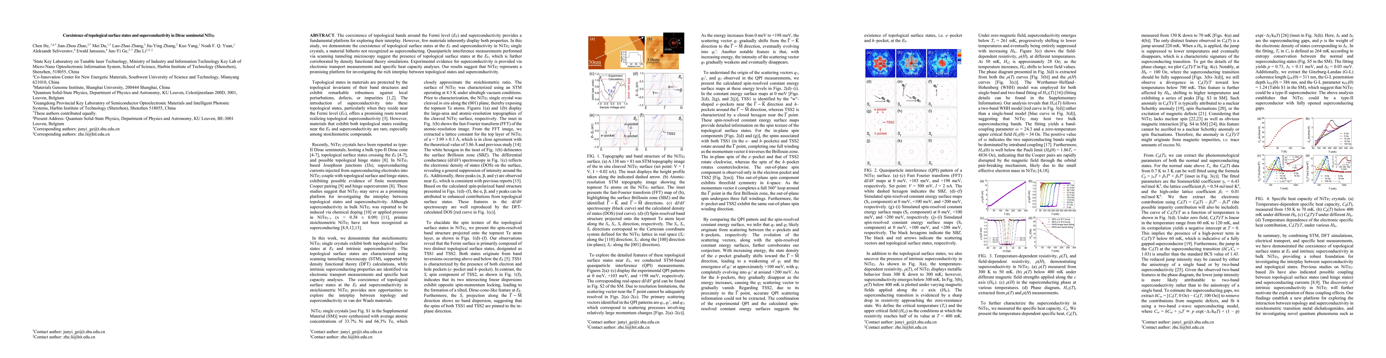 Thumbnail for Coexistence of topological surface states and superconductivity in Dirac
  semimetal NiTe$_2$