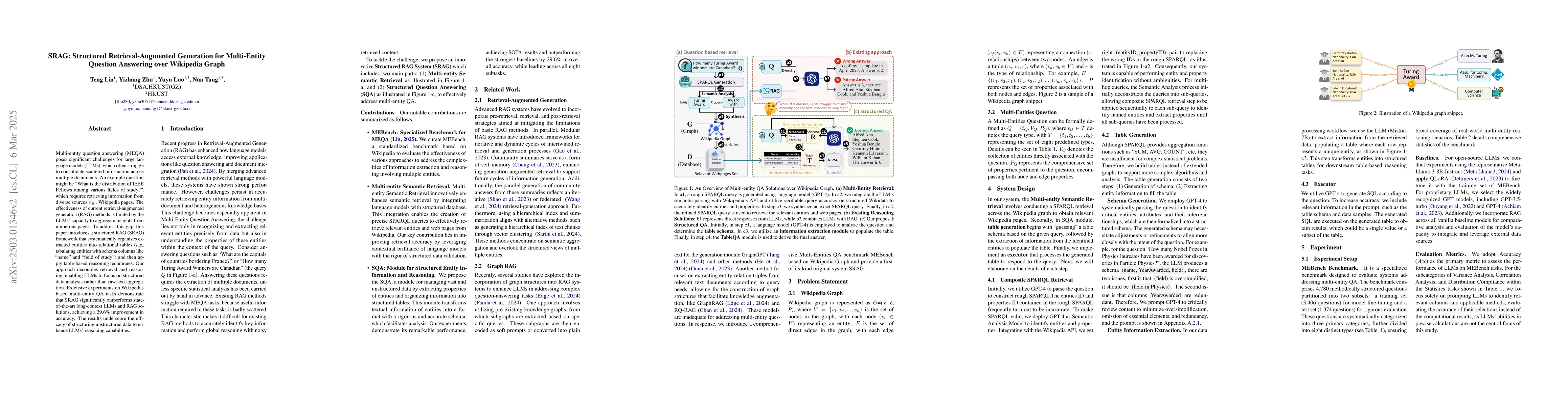 Thumbnail for SRAG: Structured Retrieval-Augmented Generation for Multi-Entity
  Question Answering over Wikipedia Graph