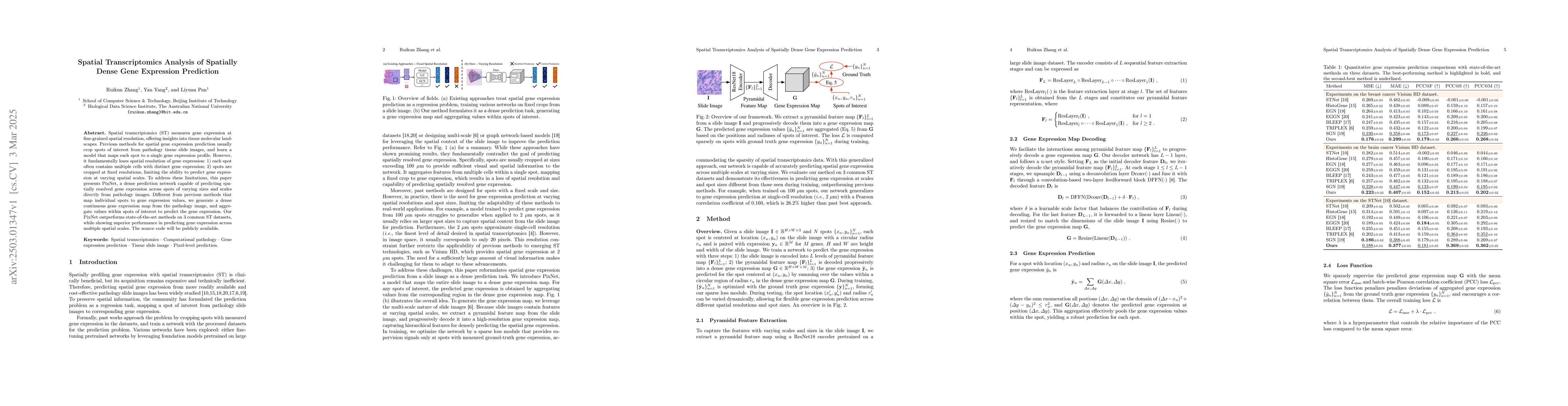 Thumbnail for Spatial Transcriptomics Analysis of Spatially Dense Gene Expression
  Prediction
